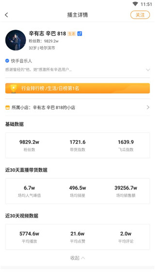 BWF印度尼西亚公开赛：山口茜2-0横扫邱品蒨，强势晋级女单四强